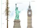 Jak wysokie jest najwyższe drzewo
świata? Autor: ???, źródło:
http://iliketowastemytime.com/sites/default/files/hyperion-height-comparison-statue-of-liberty-big-ben.png,
dostęp 28 kwietnia 2014 r.